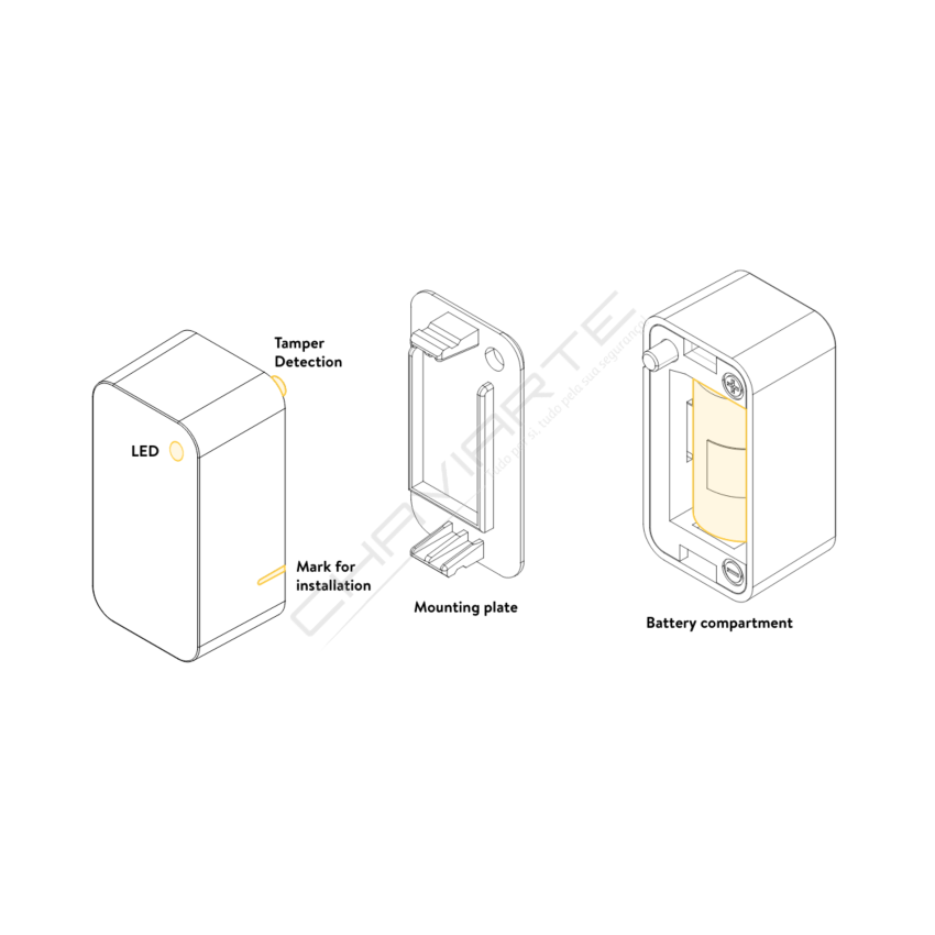 NUKI DOOR SENSOR
