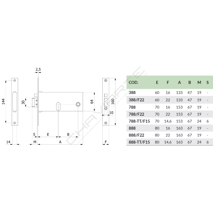 Fechadura OMEC 388/F22 6CR