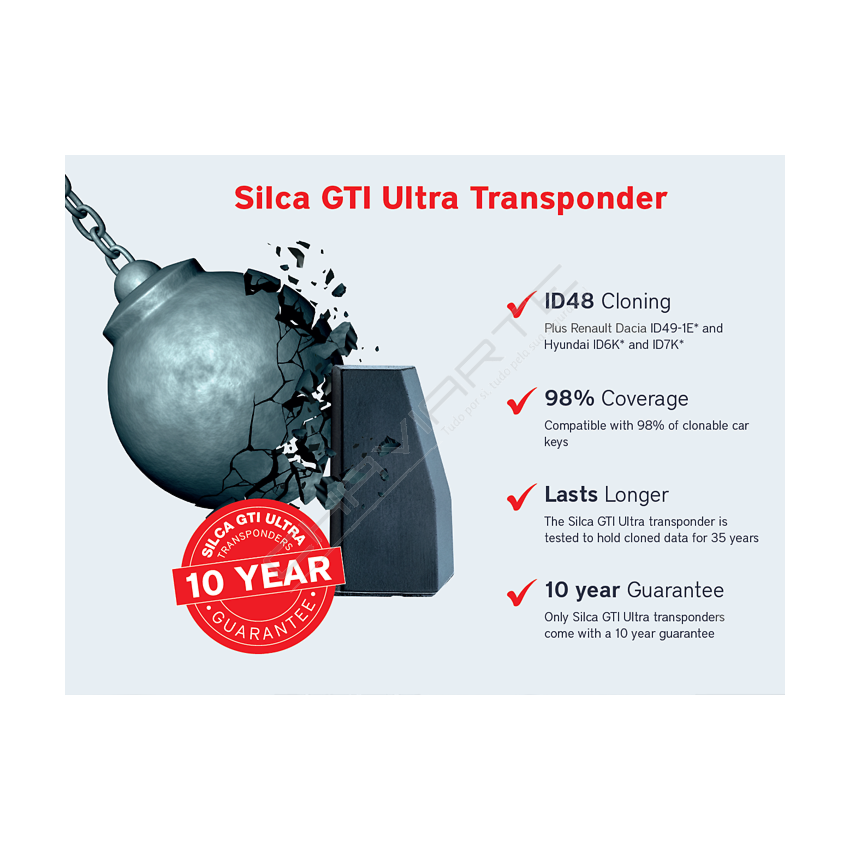 Transponder GTI Ultra