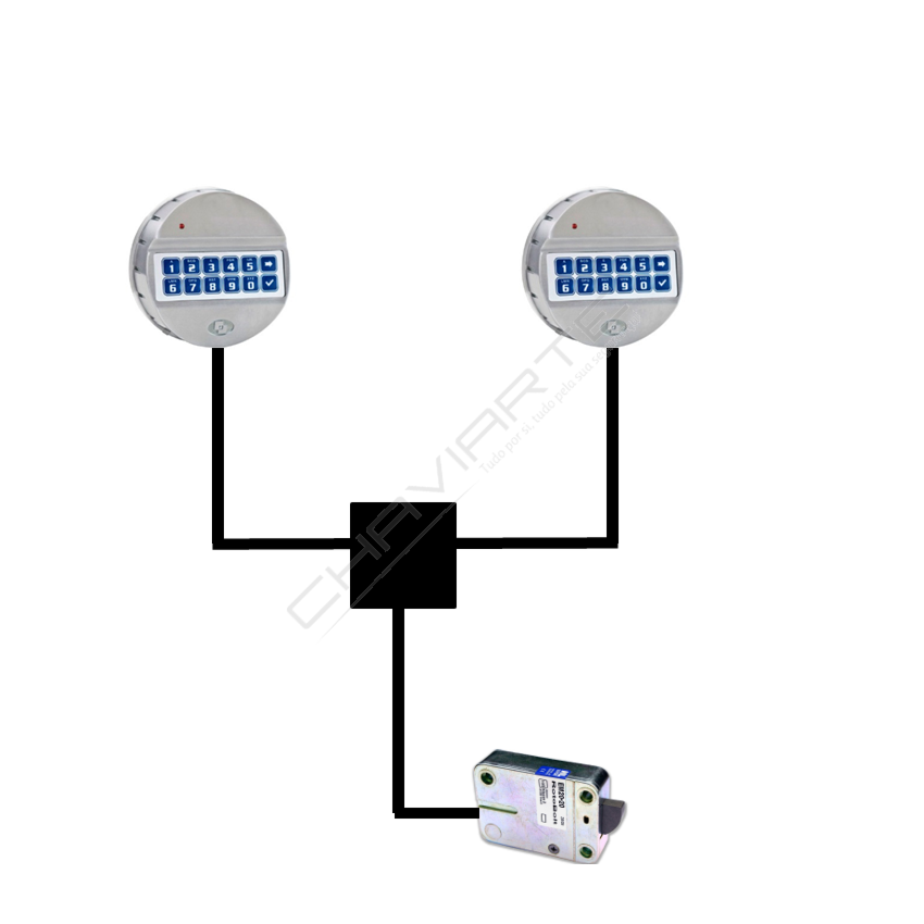 Fechadura Universal +Duplo Teclado Negro + Interface