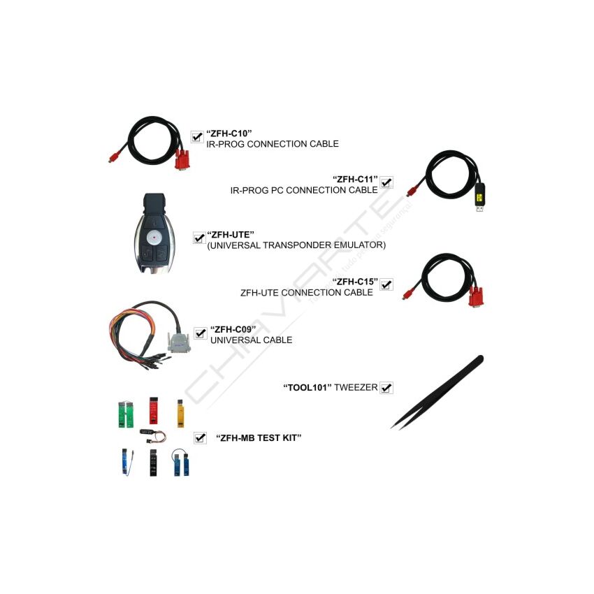Kit Mercedes para Zed-Full