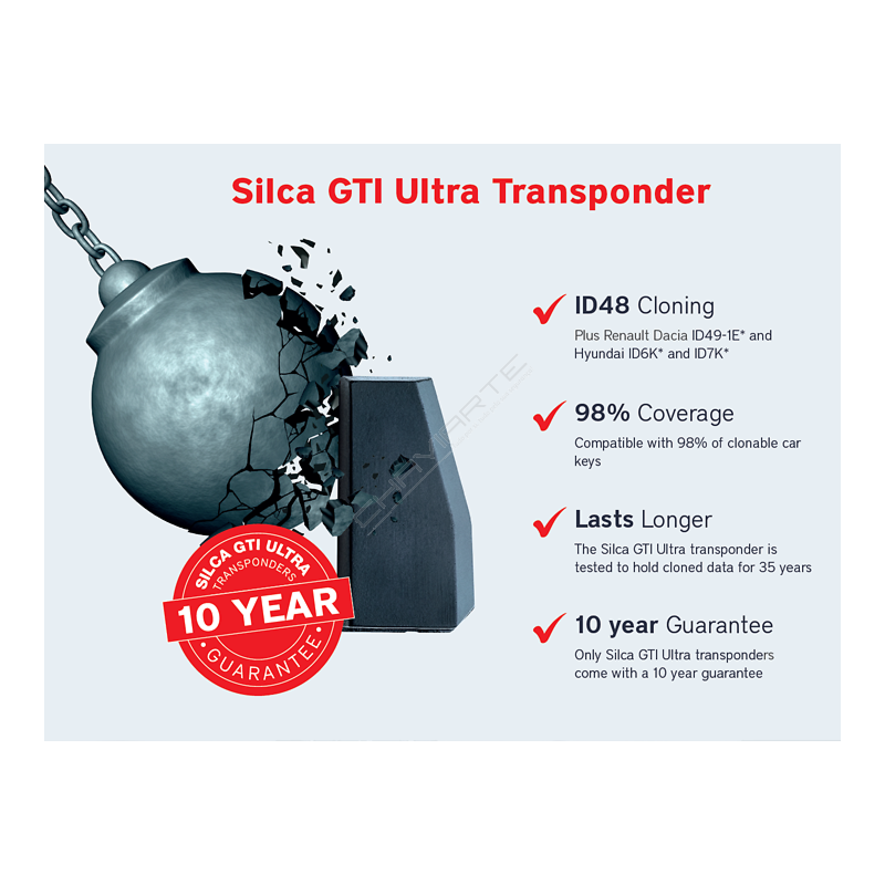 Transponder GTI Ultra